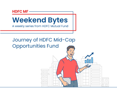 Journey of HDFC Mid-Cap Opportunities Fund