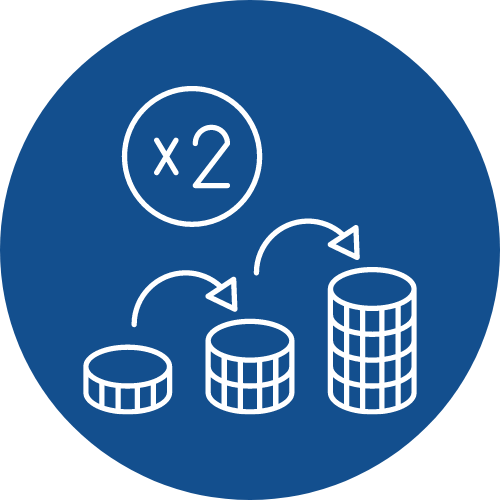 Power of Compounding: Early investments grow more due to compounding, where returns generate their own returns over time.