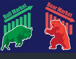 Understanding Bull and Bear Markets in the Share Market