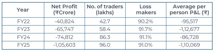 Why Discipline is the Ultimate  Source of Alpha in Investing?