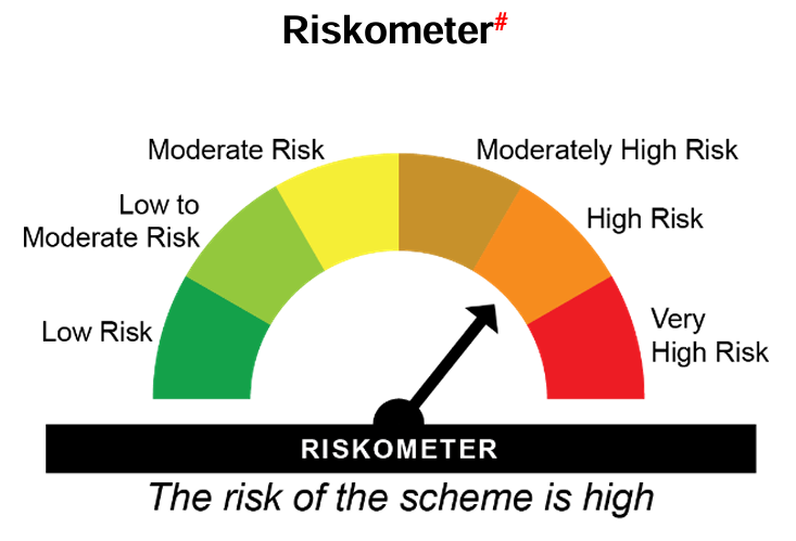 Product Labelling and Riskometer of HDFC Gold ETF