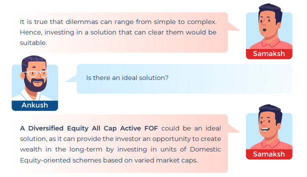 Choosing to Diversify within Equity through an FOF