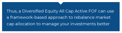 Choosing to Diversify within Equity through an FOF