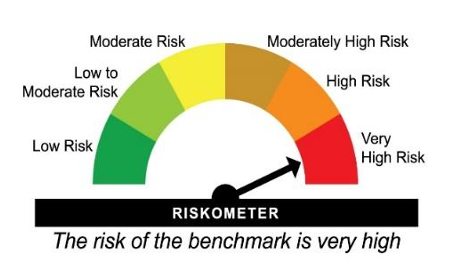 benchmark
