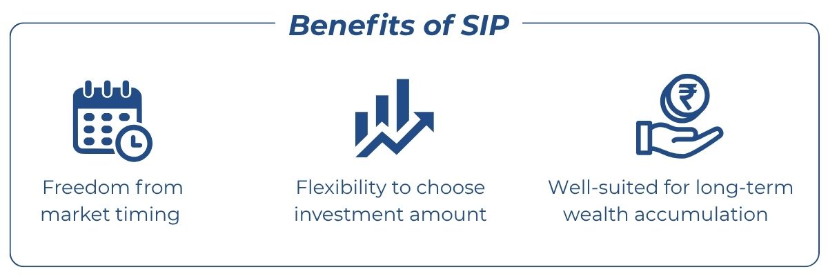 bsip
