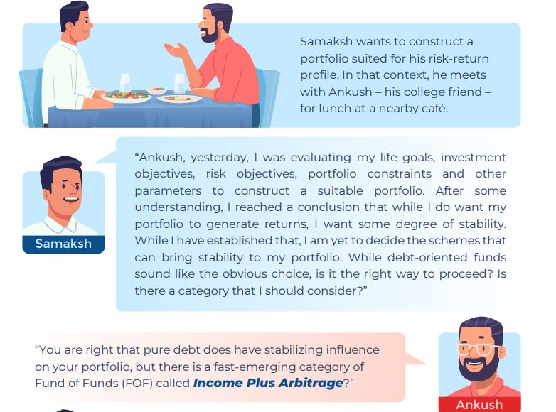 A Fast-Emerging Mutual Fund Category  for the Stability of your Portfolio