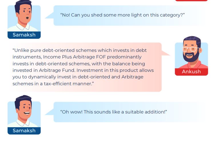 A Fast-Emerging Mutual Fund Category  for the Stability of your Portfolio