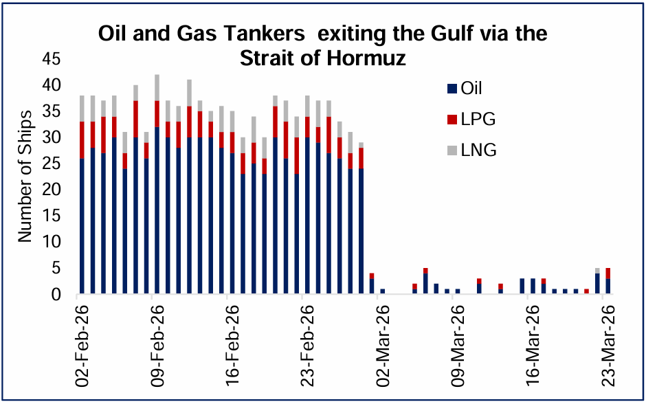 Narrow Strait, Wide ranging implications