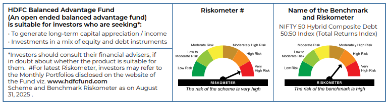 India’s Modern-Day Vijayadashami: A Shift In Investor’s Mindset