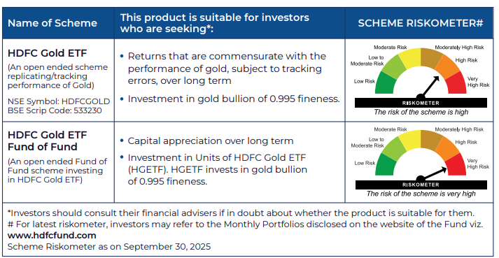 Why consider the Mutual Fund route over purchasing Physical Gold?