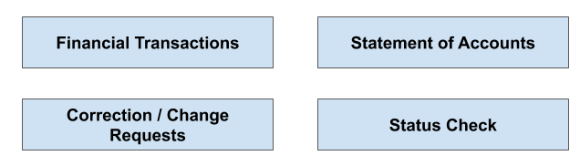 Transaction Bot Features